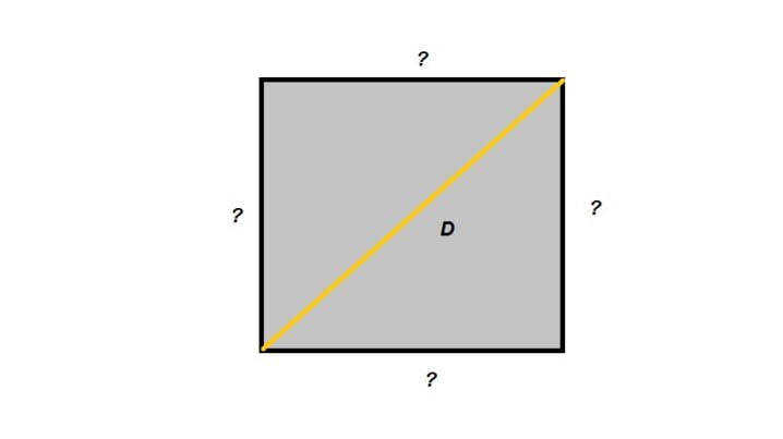 Perimetro De Un Cuadrado Con Diagonal