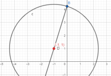 Elementos del Círculo