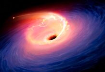 ¿Qué pasa si Entras en un Agujero Negro?